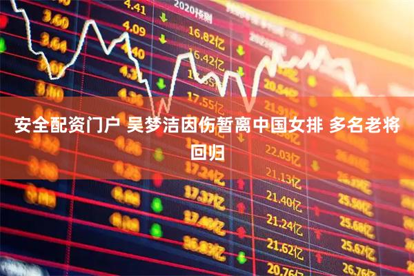 安全配资门户 吴梦洁因伤暂离中国女排 多名老将回归
